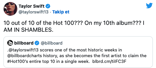 Taylor Swift'in Yeni Albümü Bilboard Hot 100 listesinin İlk 10’una Yerleşti